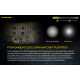 Налобный фонарь с универсальным питанием Nitecore NU35 (3xAAA, USB Type-C)