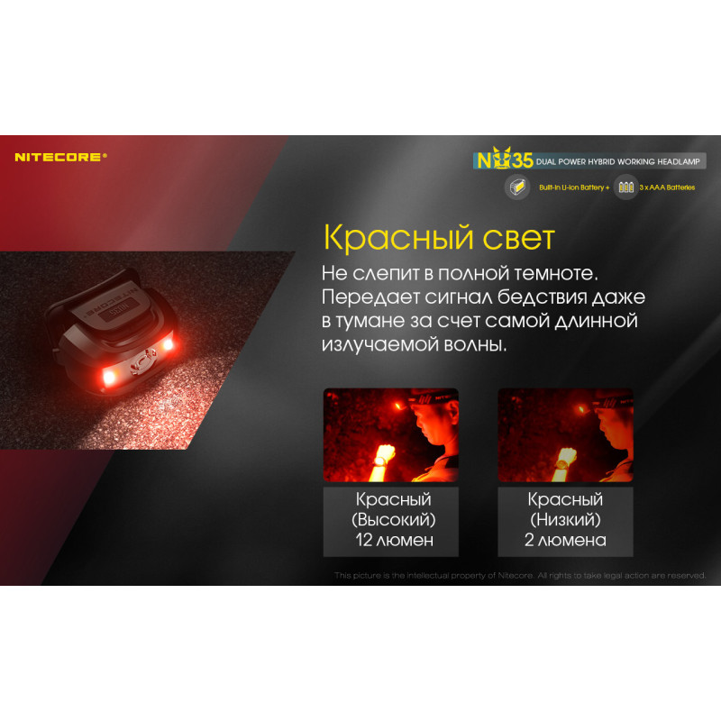 Налобный фонарь с универсальным питанием Nitecore NU35 (3xAAA, USB Type-C)