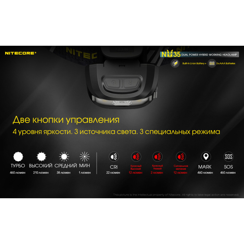 Налобный фонарь с универсальным питанием Nitecore NU35 (3xAAA, USB Type-C)