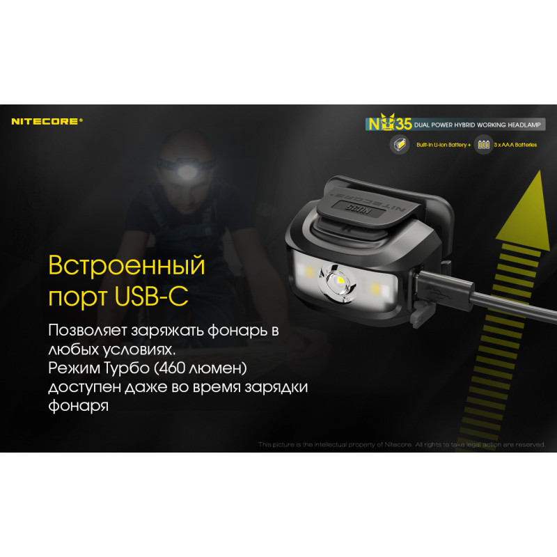 Налобный фонарь с универсальным питанием Nitecore NU35 (3xAAA, USB Type-C)