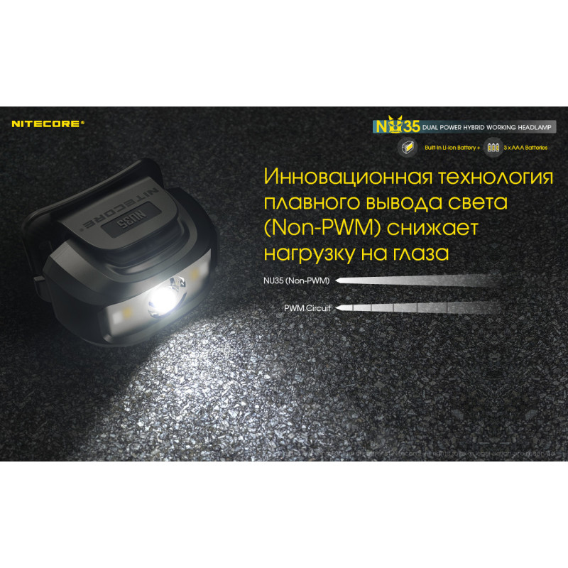 Налобный фонарь с универсальным питанием Nitecore NU35 (3xAAA, USB Type-C)
