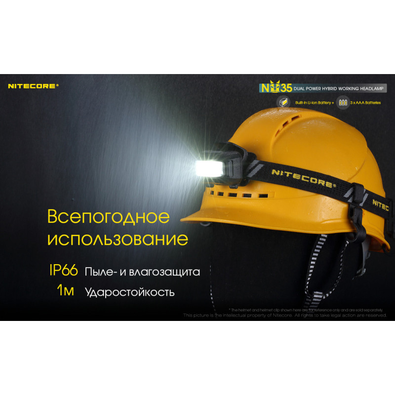 Налобный фонарь с универсальным питанием Nitecore NU35 (3xAAA, USB Type-C)