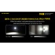 Ліхтар наключний Nitecore TINI 2 (2xOSRAM P8, 500 люмен, 5 режимів, USB Type-C), чорний