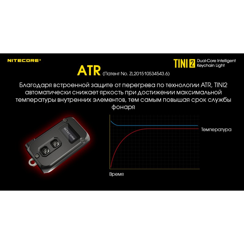 Ліхтар наключний Nitecore TINI 2 (2xOSRAM P8, 500 люмен, 5 режимів, USB Type-C), чорний