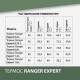 Термос Ranger Expert (1,6л), оливковий
