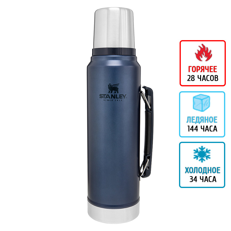 Термос Stanley Legendary Classic (1л), синій перламутр
