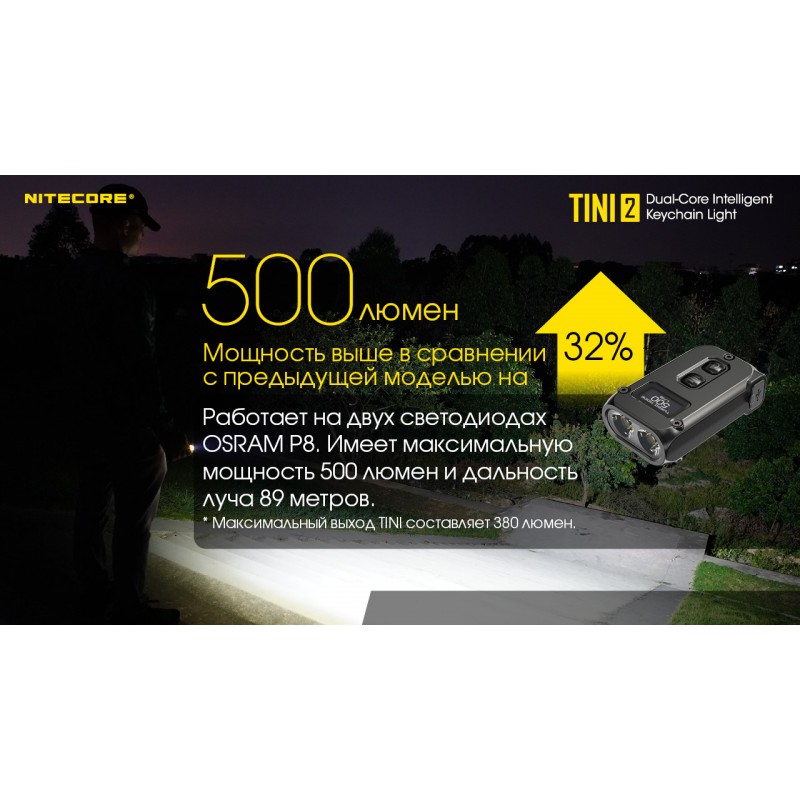 Потужний ліхтарик з LED дисплеєм Nitecore TINI 2 (USB Type-C), сірий
