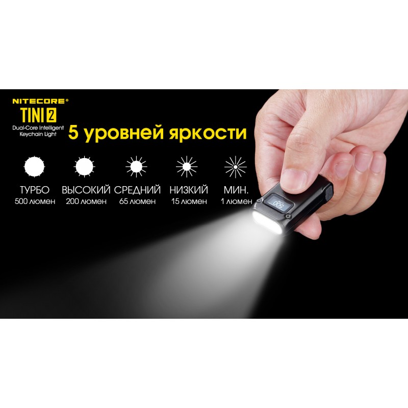 Потужний ліхтарик з LED дисплеєм Nitecore TINI 2 (USB Type-C), сірий