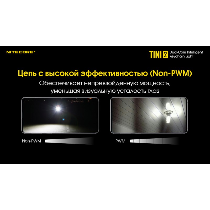 Потужний ліхтарик з LED дисплеєм Nitecore TINI 2 (USB Type-C), сірий
