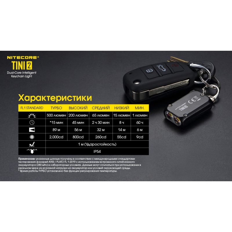 Потужний ліхтарик з LED дисплеєм Nitecore TINI 2 (USB Type-C), сірий