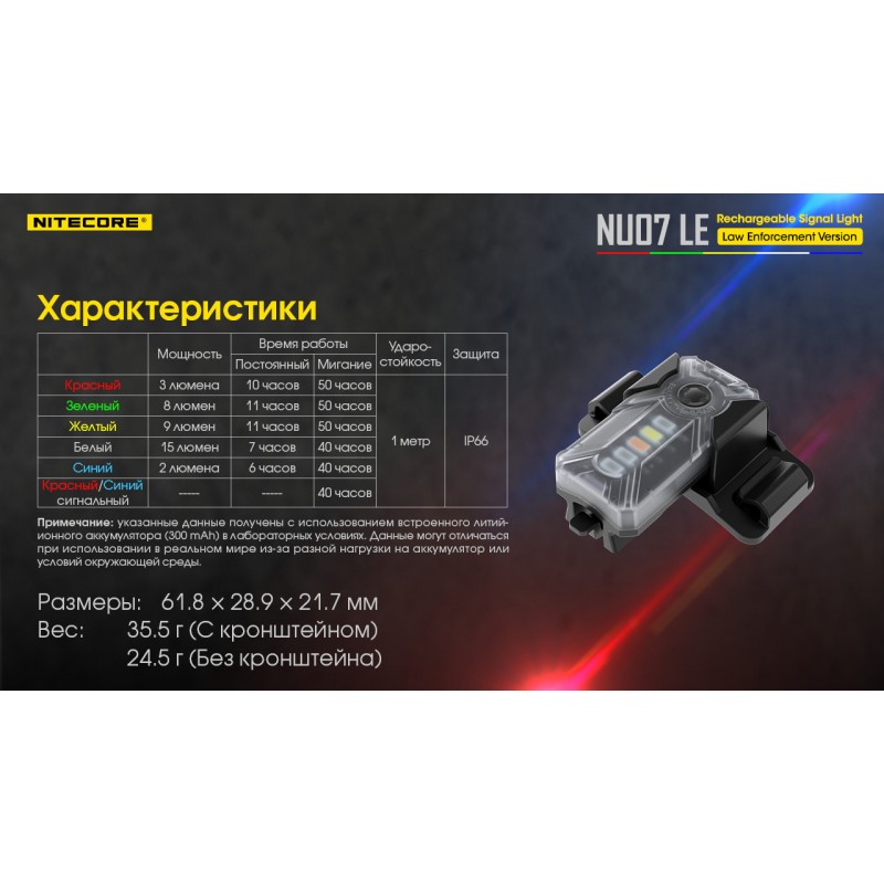 Мини сигнальный налобный фонарь Nitecore NU07 LE