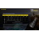 Ліхтар Nitecore P30i (Cree XHP35 HI, 2000 люмен, 7 режимів, 1x21700, USB Type-C), комплект