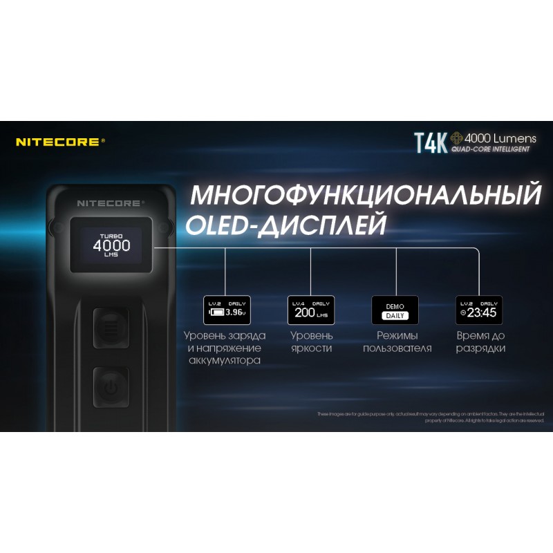 Надпотужний, EDC ліхтар з OLED дисплеєм Nitecore T4K (USB Type-C)
