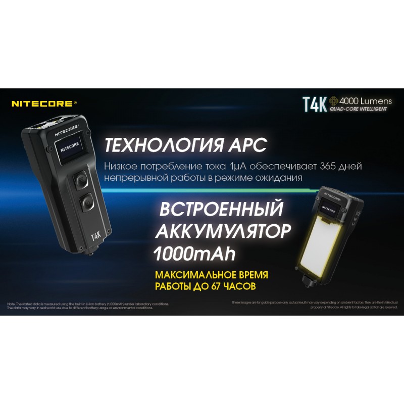 Надпотужний, EDC ліхтар з OLED дисплеєм Nitecore T4K (USB Type-C)