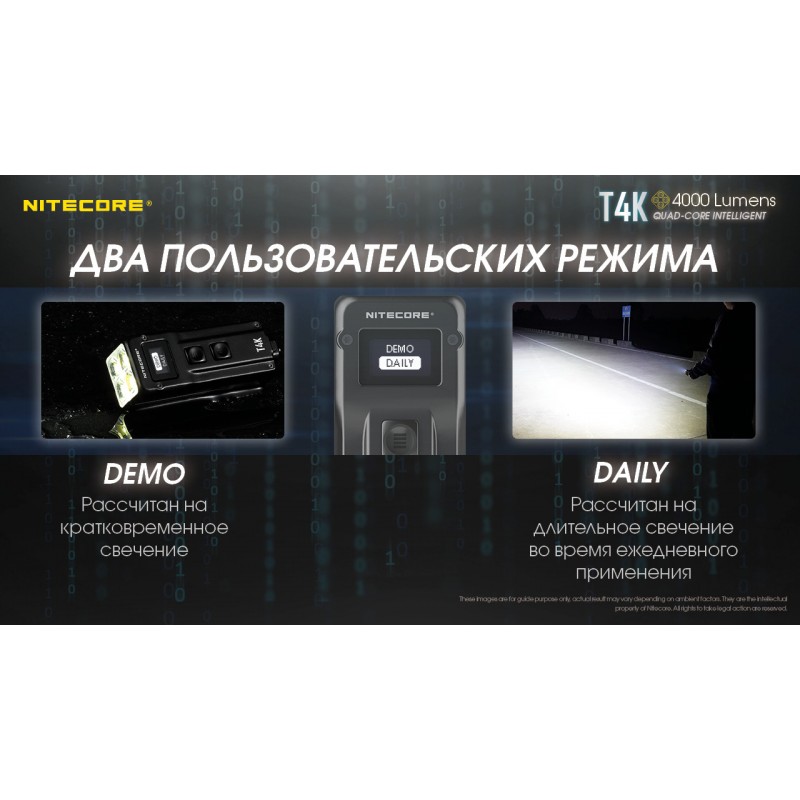 Надпотужний, EDC ліхтар з OLED дисплеєм Nitecore T4K (USB Type-C)