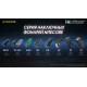 Надпотужний, EDC ліхтар з OLED дисплеєм Nitecore T4K (USB Type-C)