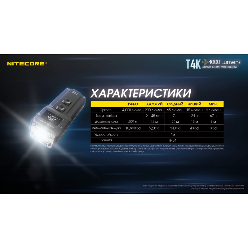 Надпотужний, EDC ліхтар з OLED дисплеєм Nitecore T4K (USB Type-C)