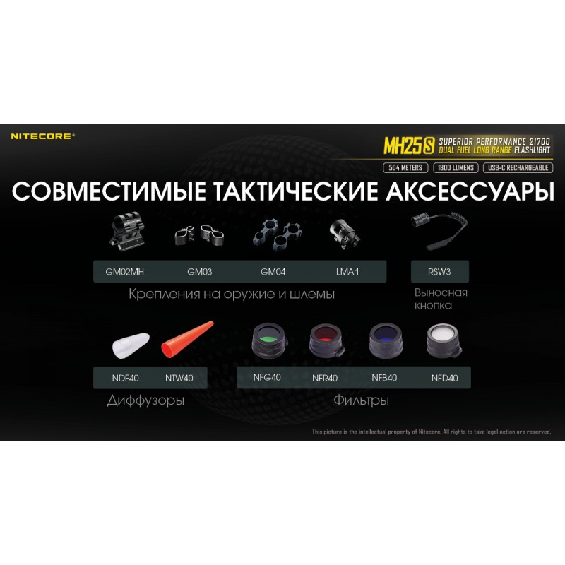 Тактичний далекобійний ліхтар Nitecore MH25S (USB Type-C)