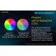 Потужний міні-намишувач Nitecore TIKI GITD Blue, люмінесцентний з ультрафіолетом