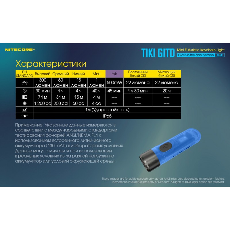 Потужний міні-намишувач Nitecore TIKI GITD Blue, люмінесцентний з ультрафіолетом
