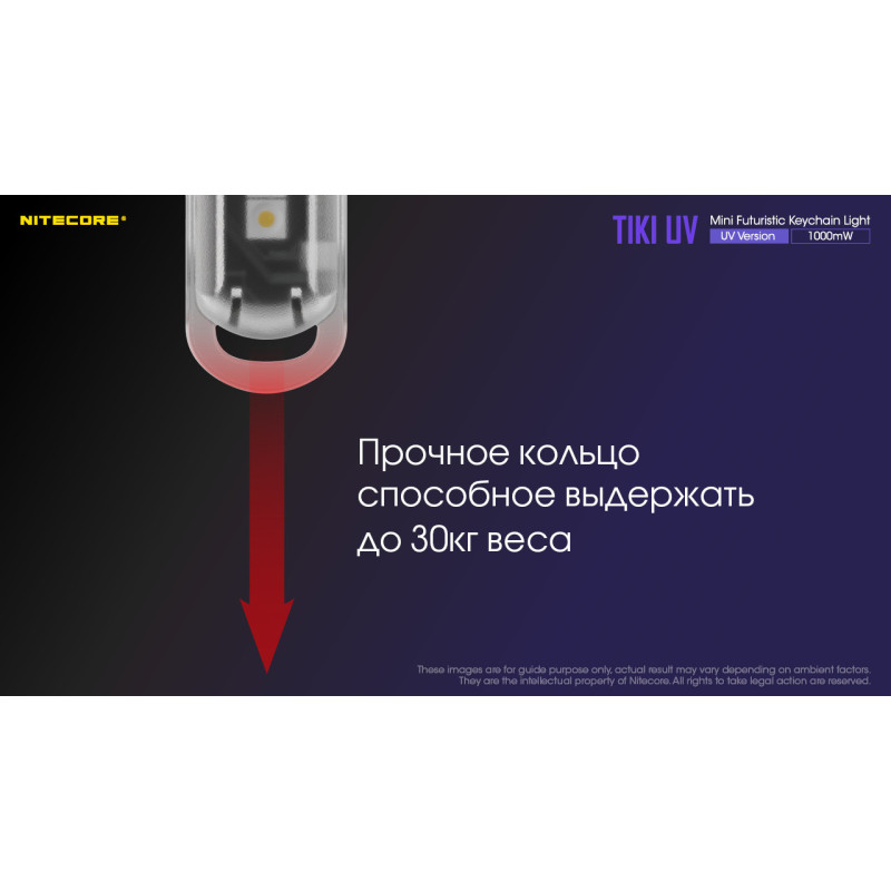 Потужний ультрафіолетовий міні ліхтар Nitecore TIKI UV