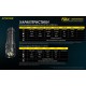 Надпотужний тактичний ліхтар Nitecore P10iX (USB Type-C)