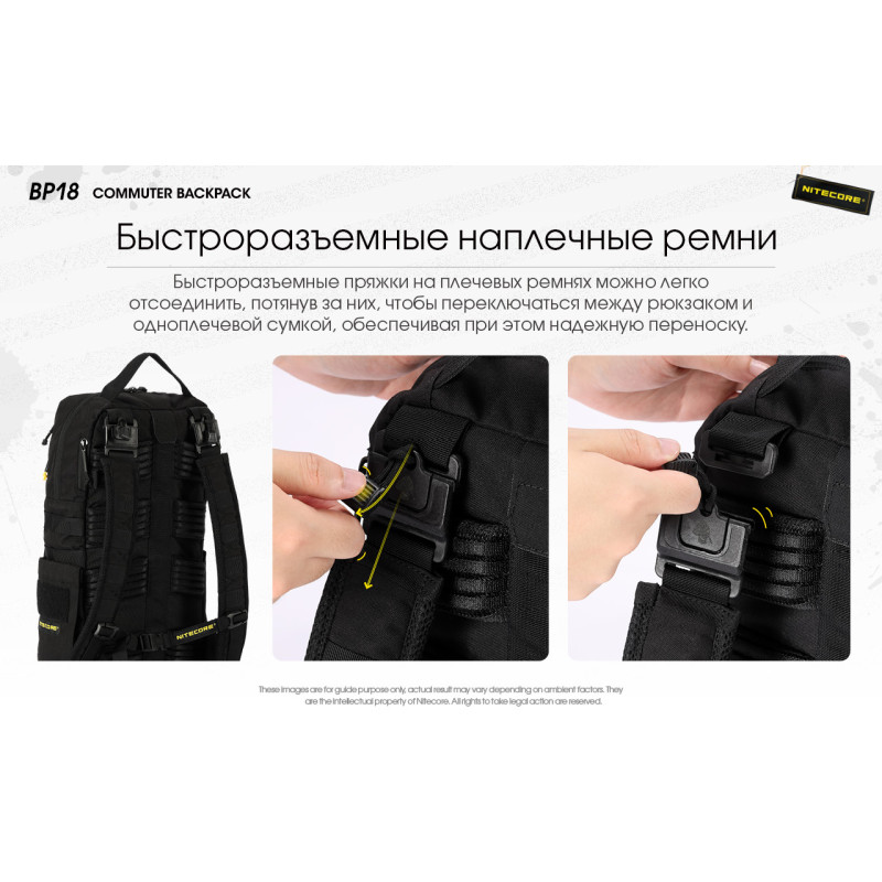 Тактический рюкзак Nitecore BP18 (Нейлон 500D)