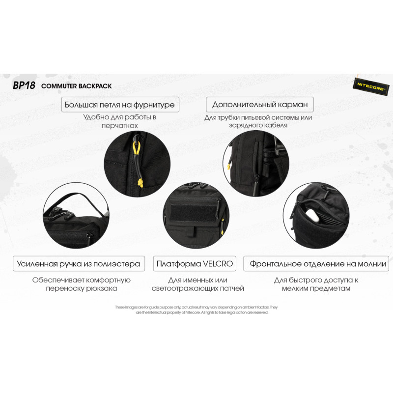 Тактический рюкзак Nitecore BP18 (Нейлон 500D)