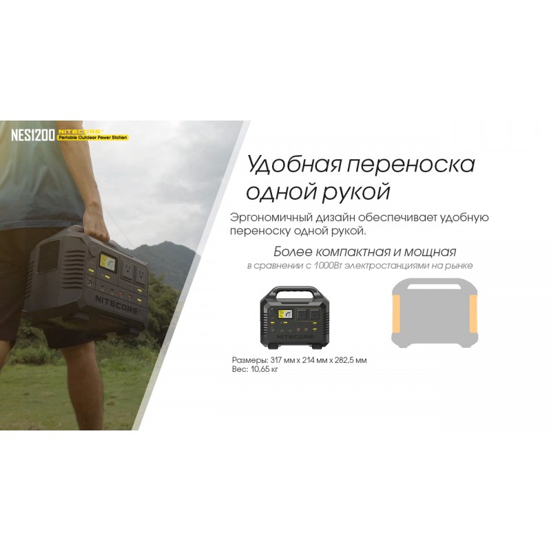 Зарядна станція, портативна електростанція Nitecore NES1200