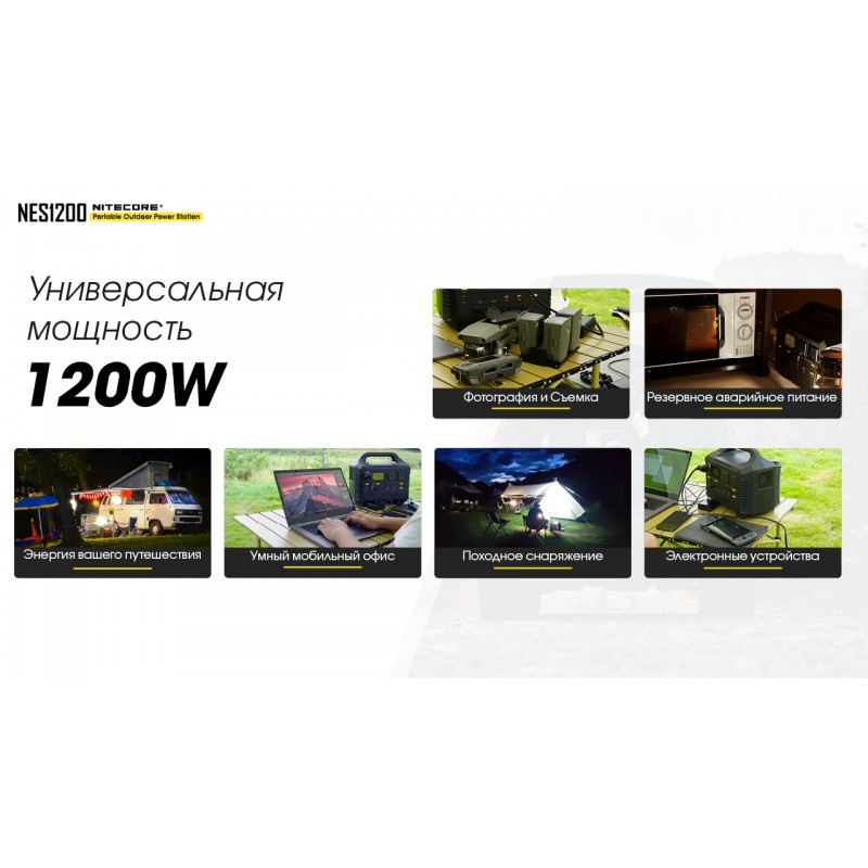 Зарядна станція, портативна електростанція Nitecore NES1200