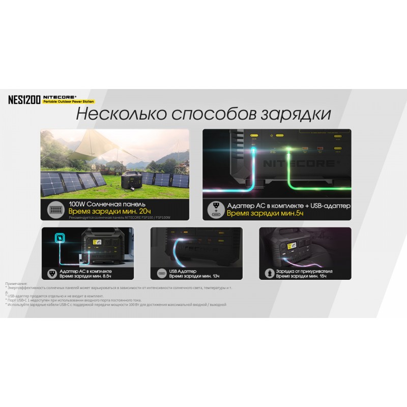 Зарядна станція, портативна електростанція Nitecore NES1200