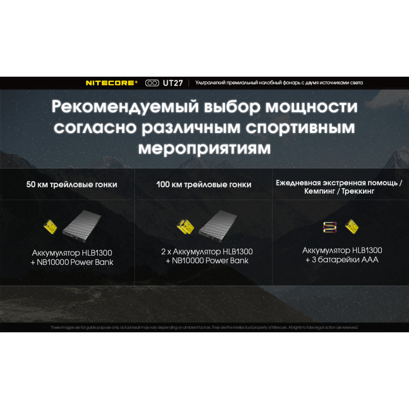 Налобный фонарь с универсальным питанием Nitecore UT27 (2 x CREE, 520 люмен, 7 режимов, 3xAAA, USB-C)