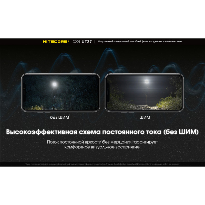Налобный фонарь с универсальным питанием Nitecore UT27 (2 x CREE, 520 люмен, 7 режимов, 3xAAA, USB-C)