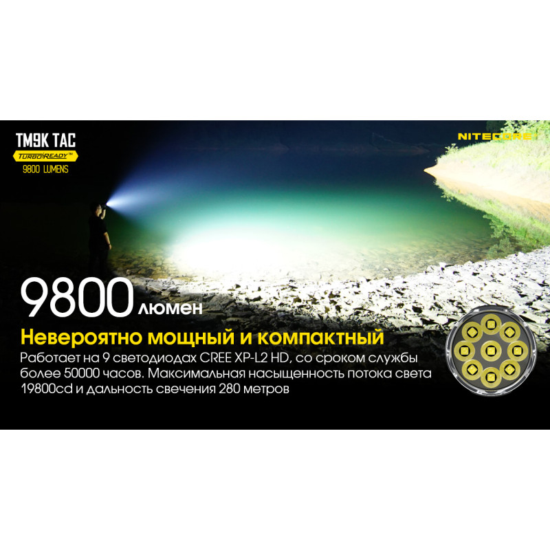 Ліхтар Nitecore TM9K TAC (CREE XP-L2 HD LEDs, 9800 люмен, 6 режимів, USB Type-C)