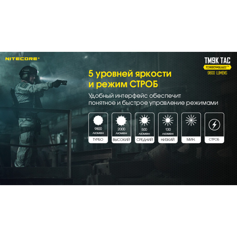 Ліхтар Nitecore TM9K TAC (CREE XP-L2 HD LEDs, 9800 люмен, 6 режимів, USB Type-C)