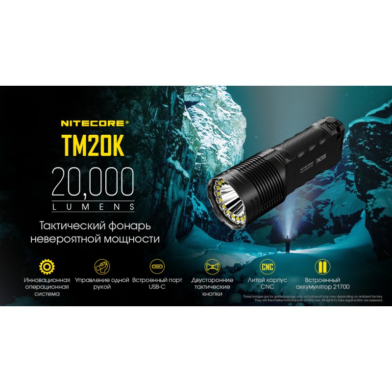 Потужний далекобійний тактичний ліхтар Nitecore TM20K (USB Type-C)