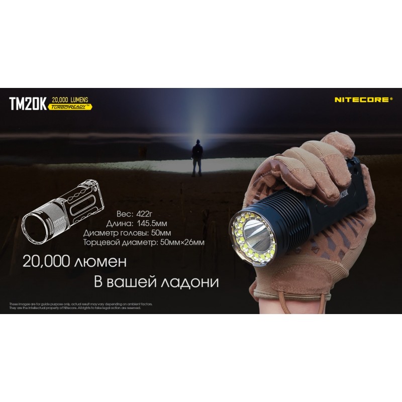 Потужний далекобійний тактичний ліхтар Nitecore TM20K (USB Type-C)