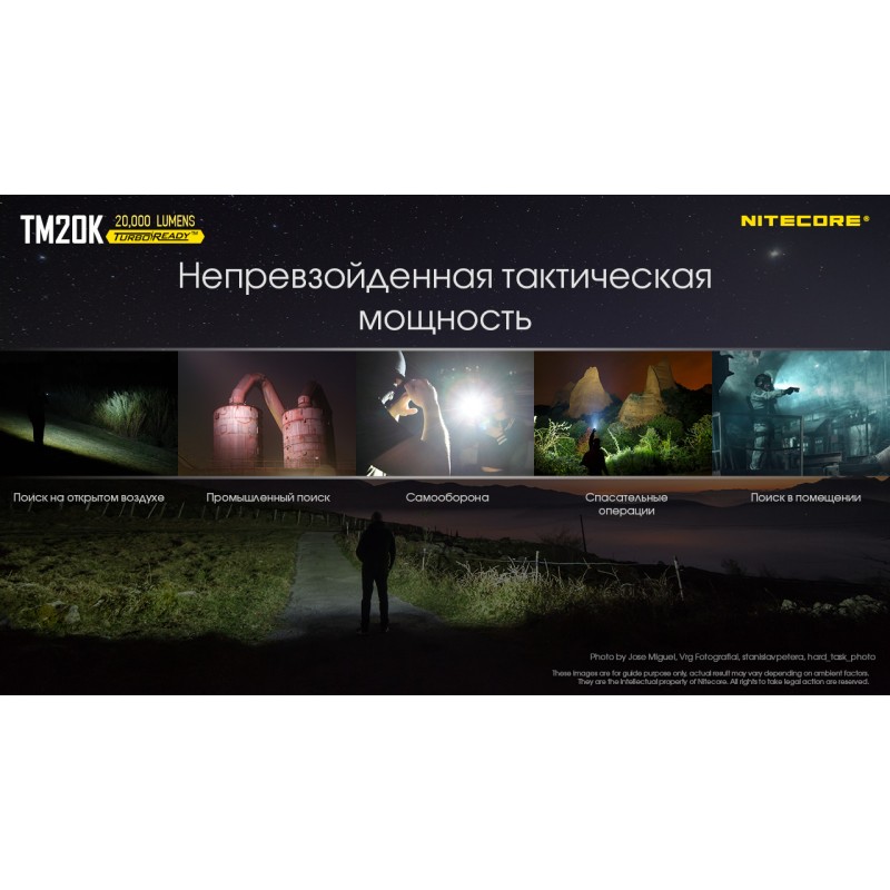 Потужний далекобійний тактичний ліхтар Nitecore TM20K (USB Type-C)