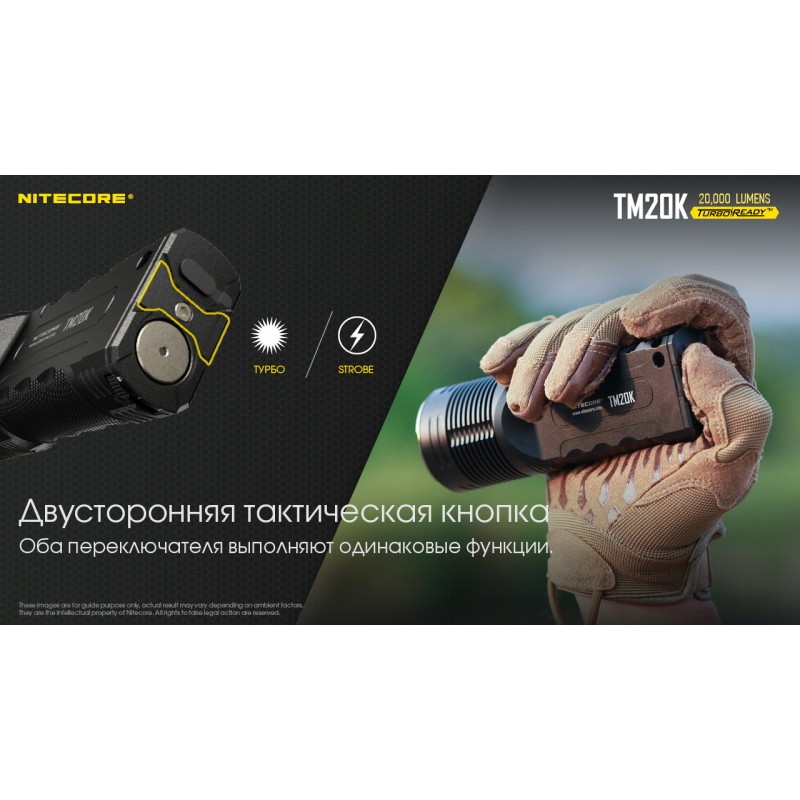 Потужний далекобійний тактичний ліхтар Nitecore TM20K (USB Type-C)
