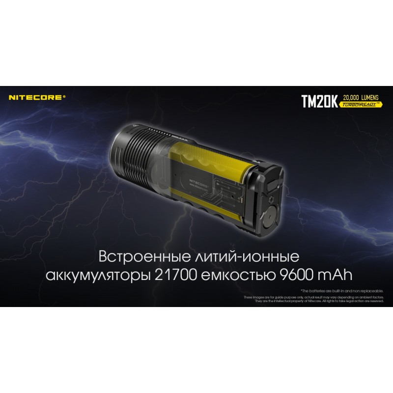 Потужний далекобійний тактичний ліхтар Nitecore TM20K (USB Type-C)