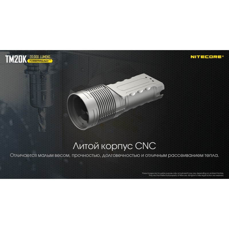 Потужний далекобійний тактичний ліхтар Nitecore TM20K (USB Type-C)