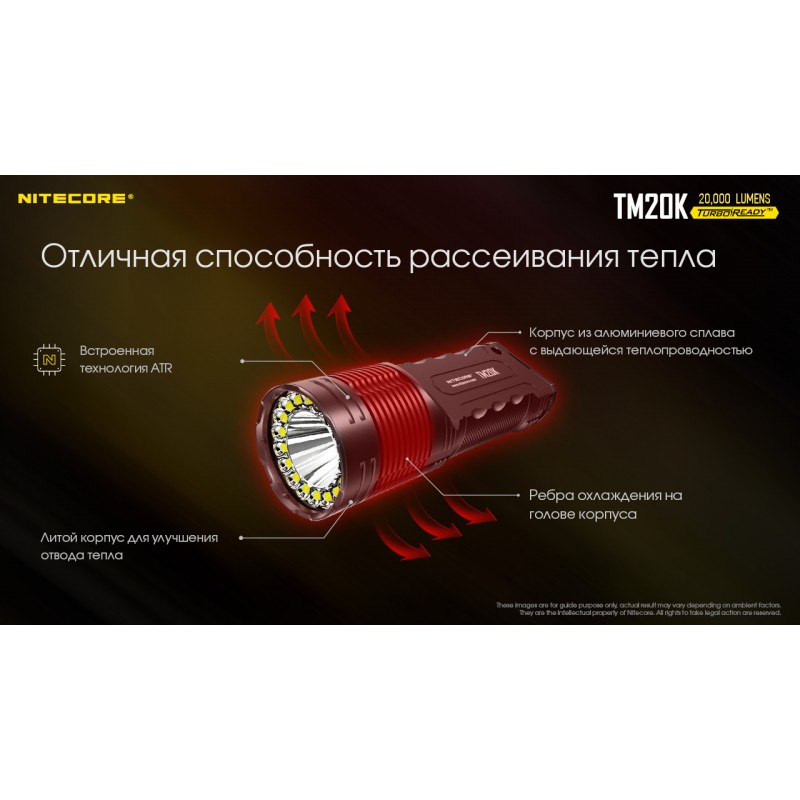 Потужний далекобійний тактичний ліхтар Nitecore TM20K (USB Type-C)