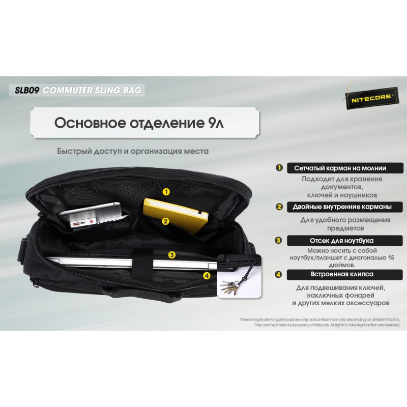 Універсальна повсякденна сумка Nitecore SLB09