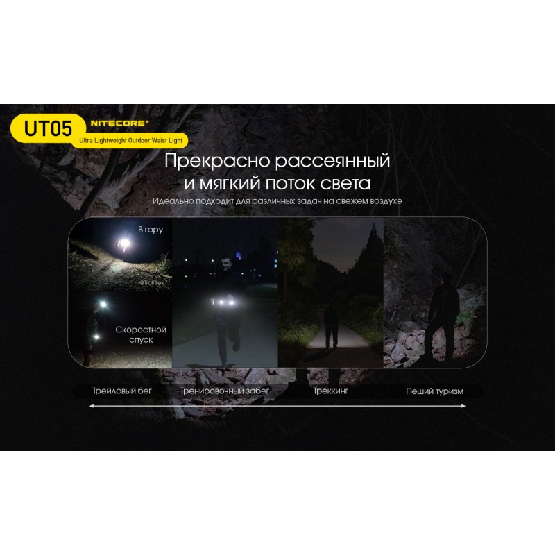 Сигнальний ліхтар для бігу Nitecore UT05