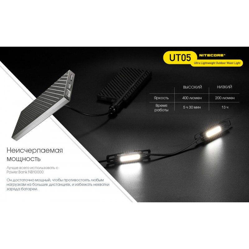 Сигнальний ліхтар для бігу Nitecore UT05