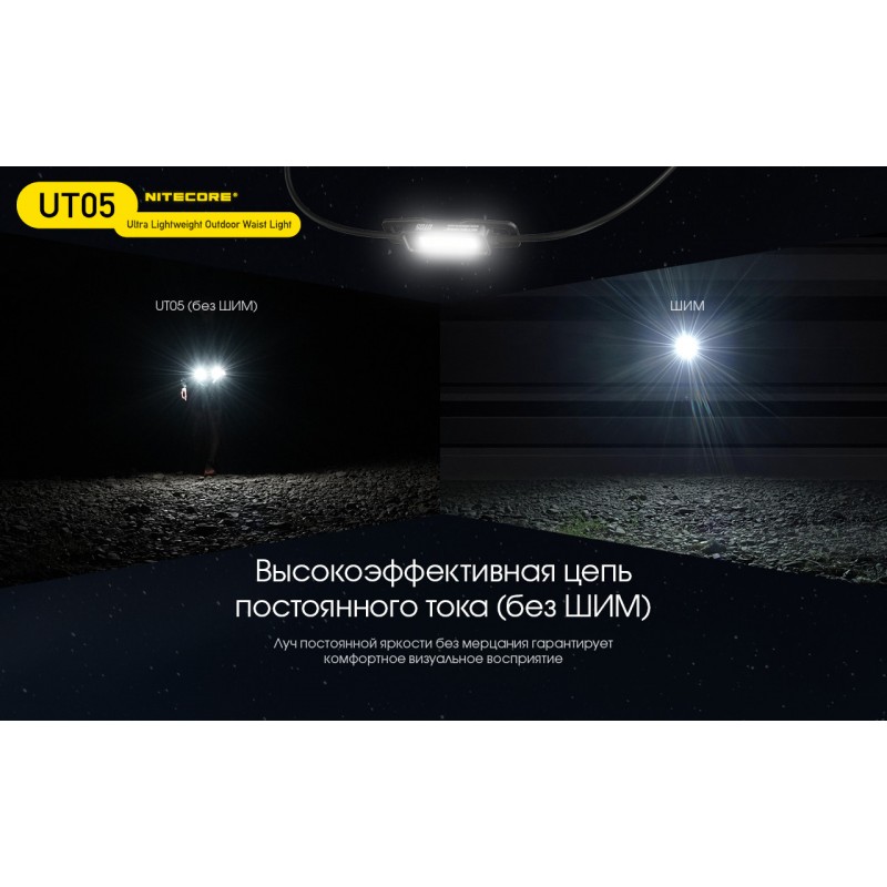 Сигнальний ліхтар для бігу Nitecore UT05