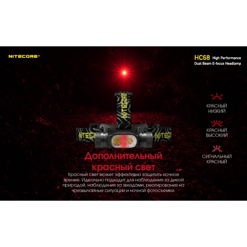 Ліхтар налобний фокусований Nitecore HC68 (Luminus LED + RED LED, 2000 люмен, 16 режимів, 1x18650, USB-C)