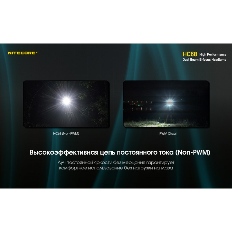 Ліхтар налобний фокусований Nitecore HC68 (Luminus LED + RED LED, 2000 люмен, 16 режимів, 1x18650, USB-C)
