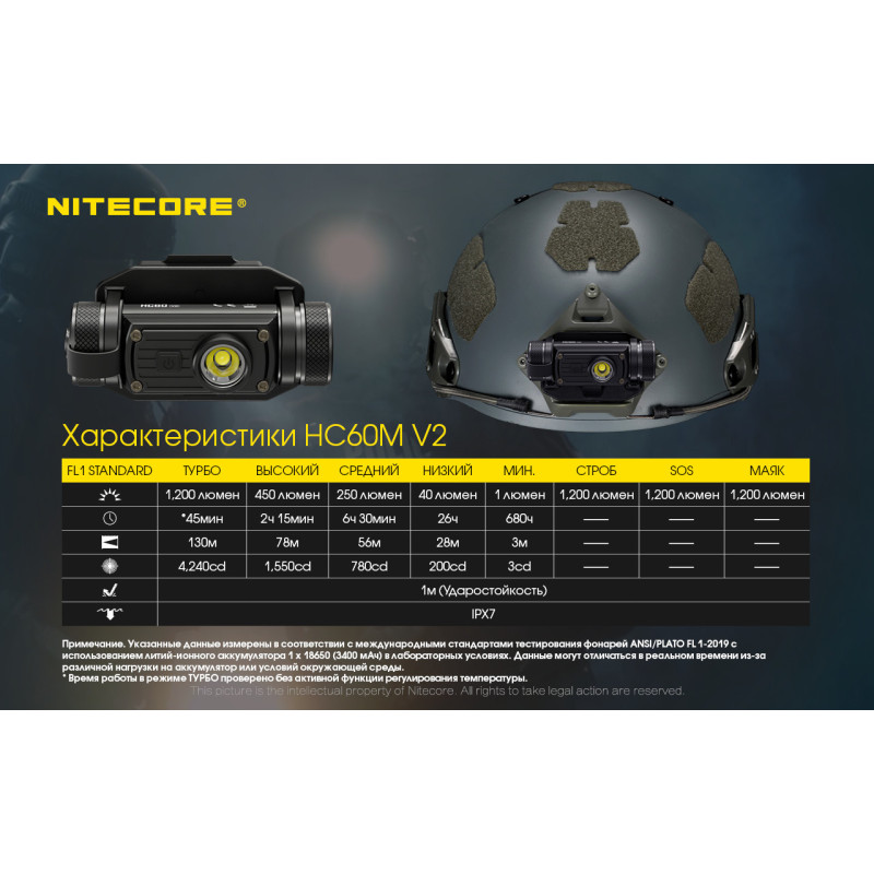 Фонарь налобный Nitecore HC60M V2 (OSRAM P9, 1200 люмен, 8 режимов, 1x18650, USB Type-C)