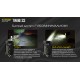 Ліхтар наключний Nitecore TINI 2 SS (2xOSRAM P8, 500 люмен, 5 режимів, USB Type-C), чорна смола